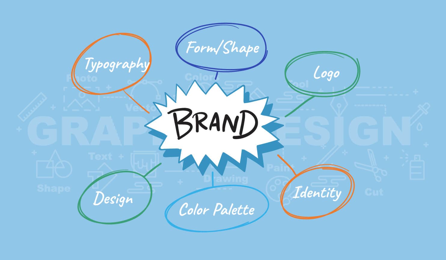 Recharge — Startup branding package